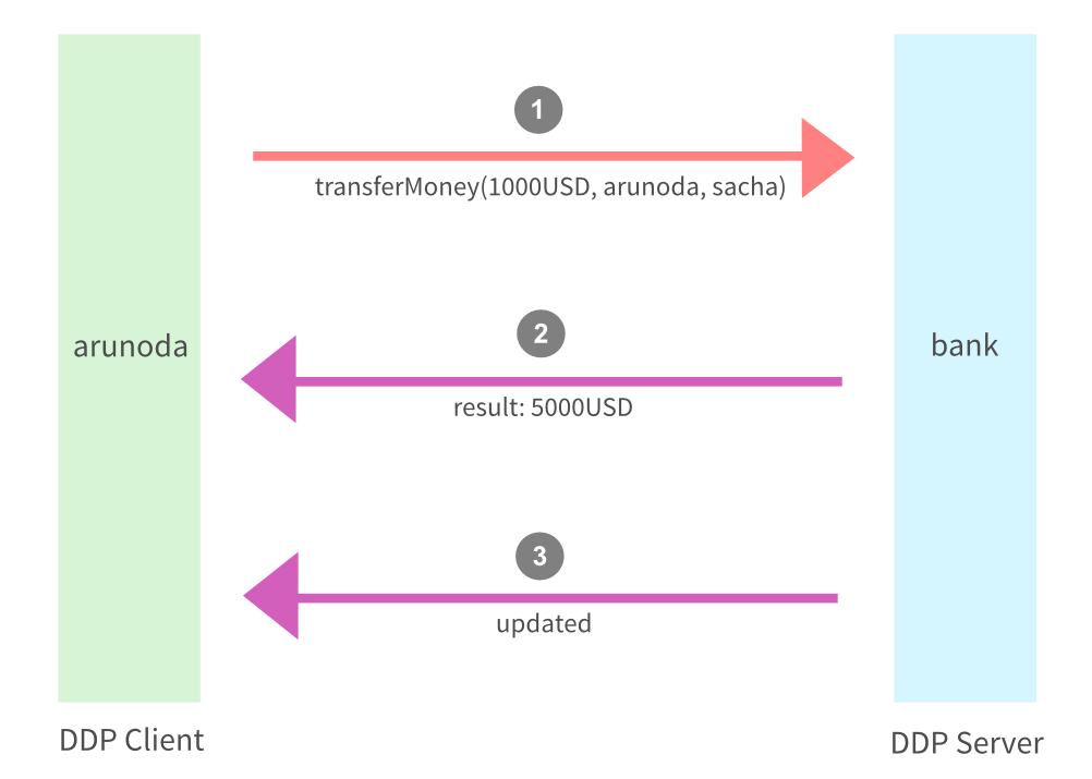 https://i.cloudup.com/2fLpc3NA3a.png