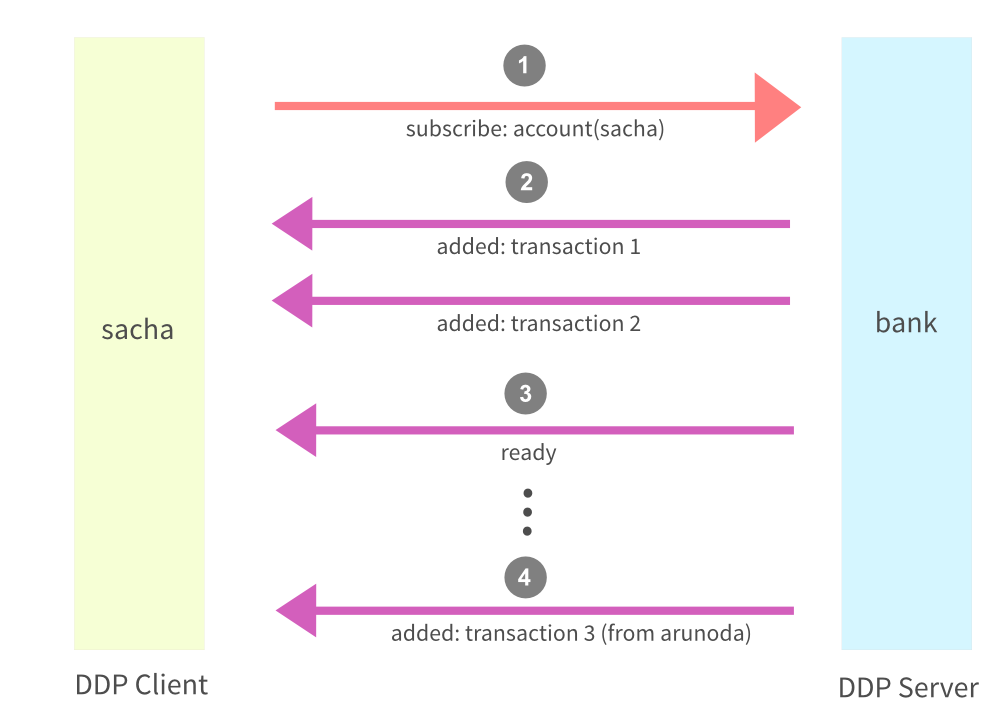 https://i.cloudup.com/36TF0RmTLM.png