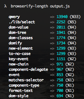 GitHub - azer/browserify-length: Lists modules in a Browserify bundle ...