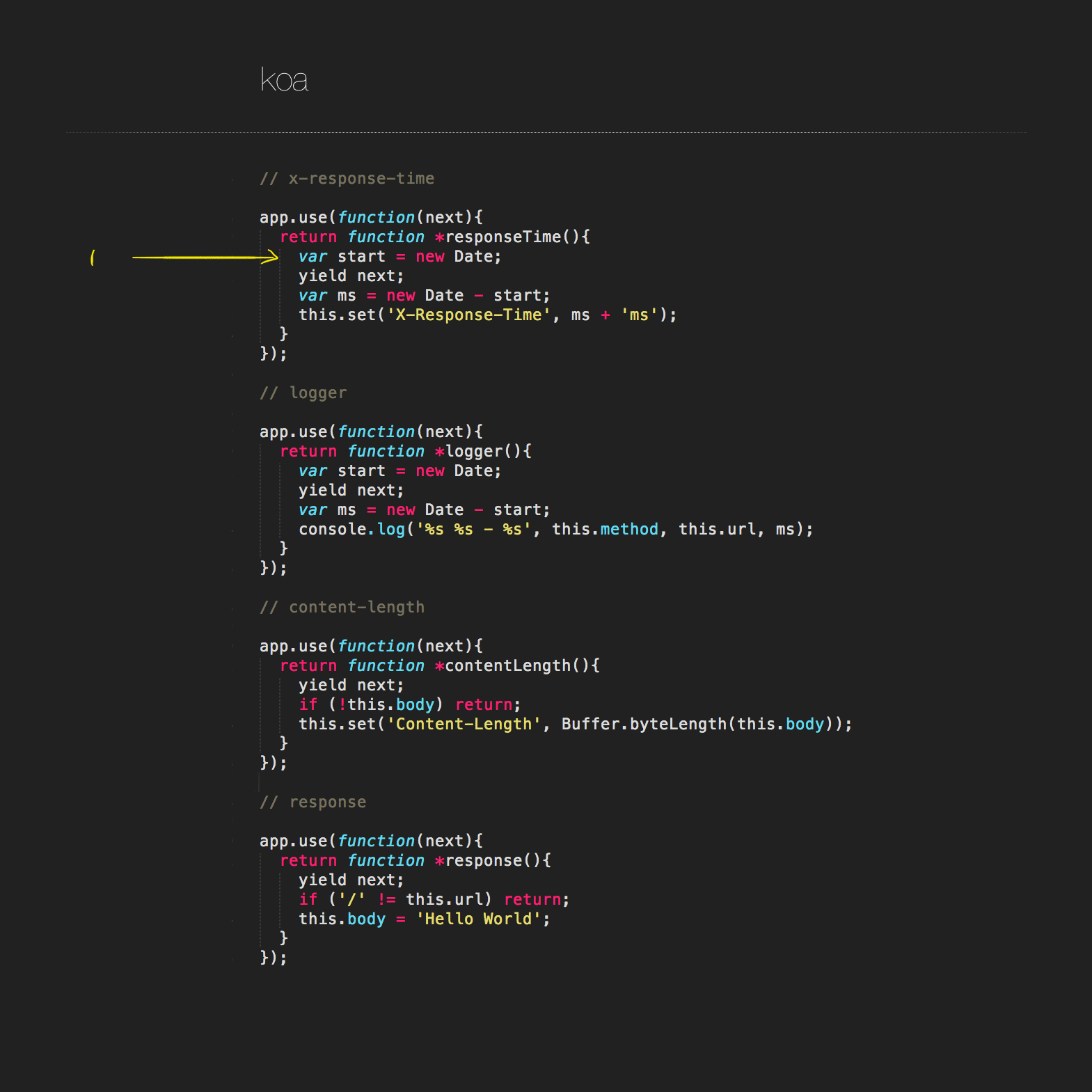 koa middleware 