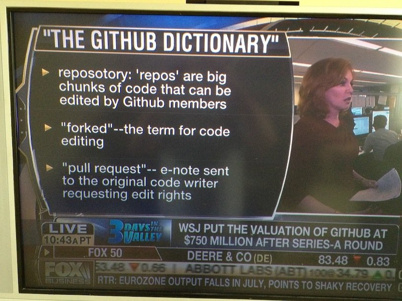 Fox News explains The Github
