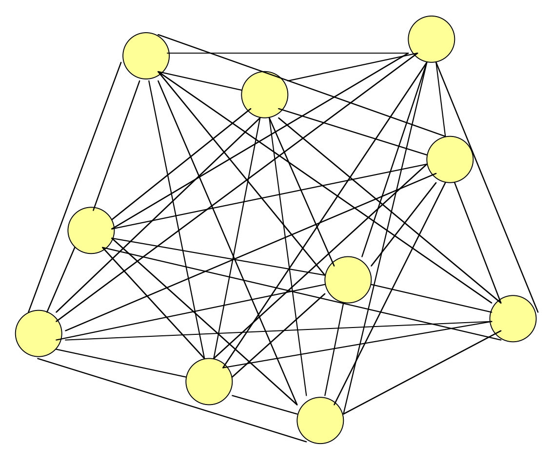 Lattice adambrault ThoughtStreams