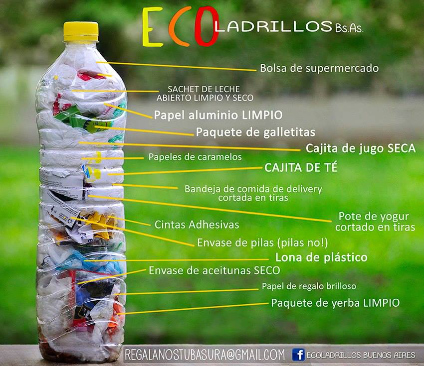 Transforma Tu Basura En Ecoladrillos No Generes Mas Basura Recicla Nosotros Te Ayudamos 2643